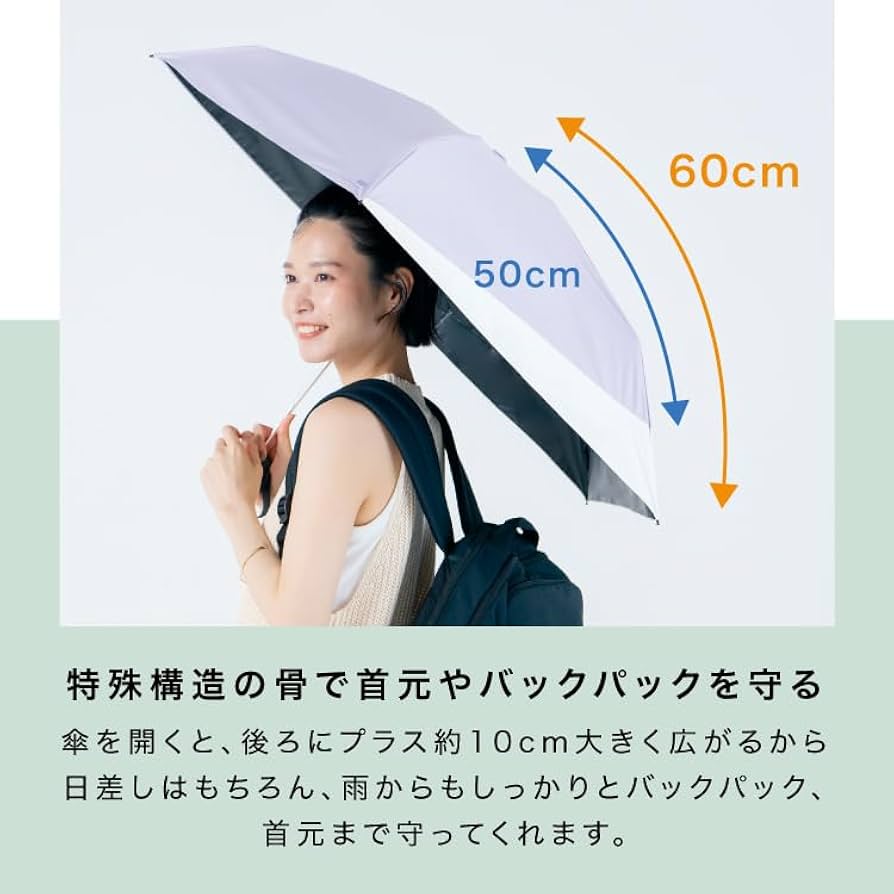 Amazon.co.jp: 2025 Wpc. 日傘【後ろに大きく広がる】遮光バック